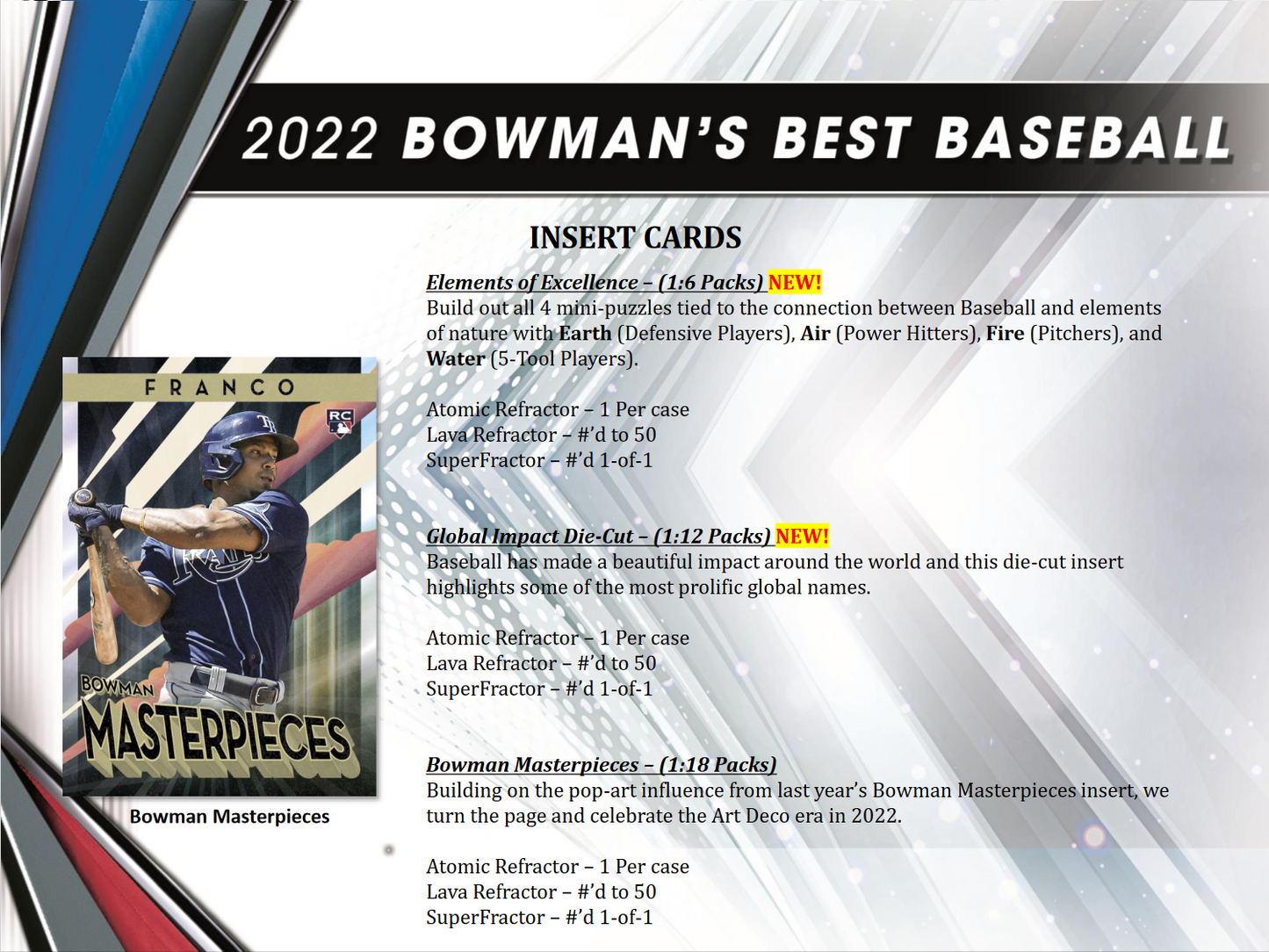 2022 Bowman's Best Baseball Hobby 8 Box Case