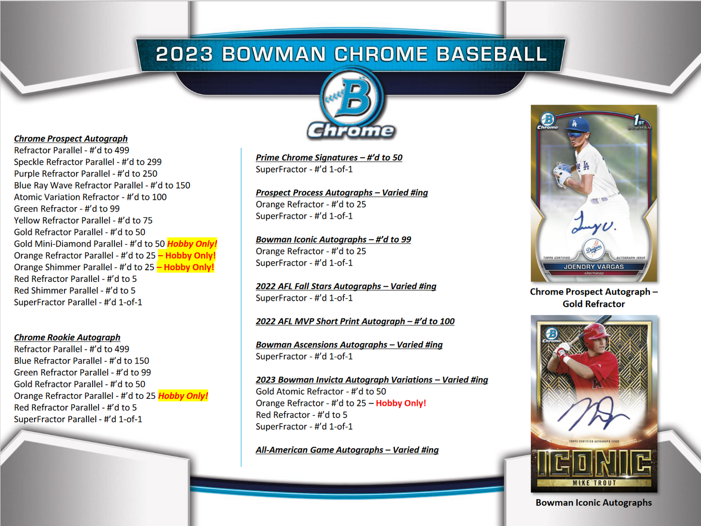 2023 Bowman Chrome Baseball Hobby 12 Box Case
